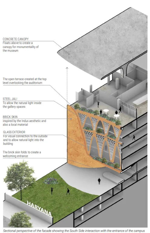 Slide 6