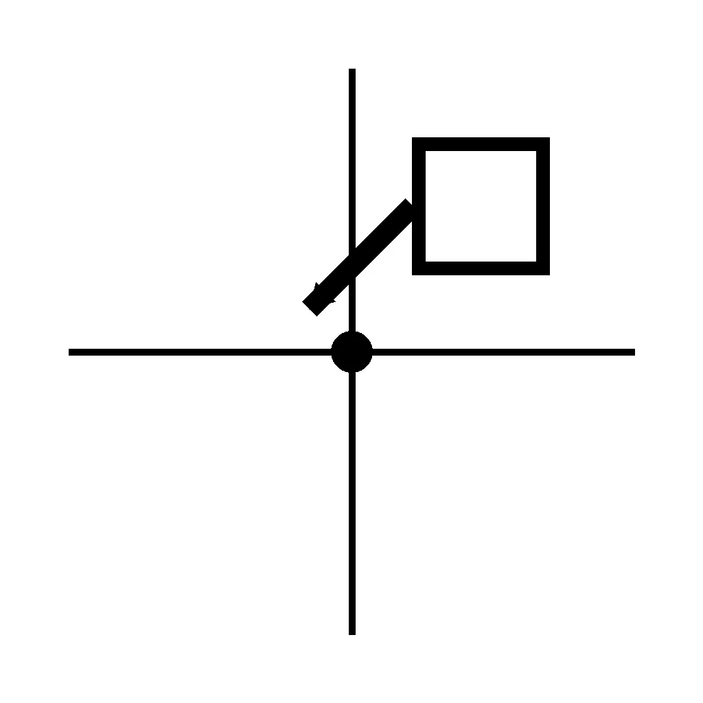 knOSMtransformtorigin